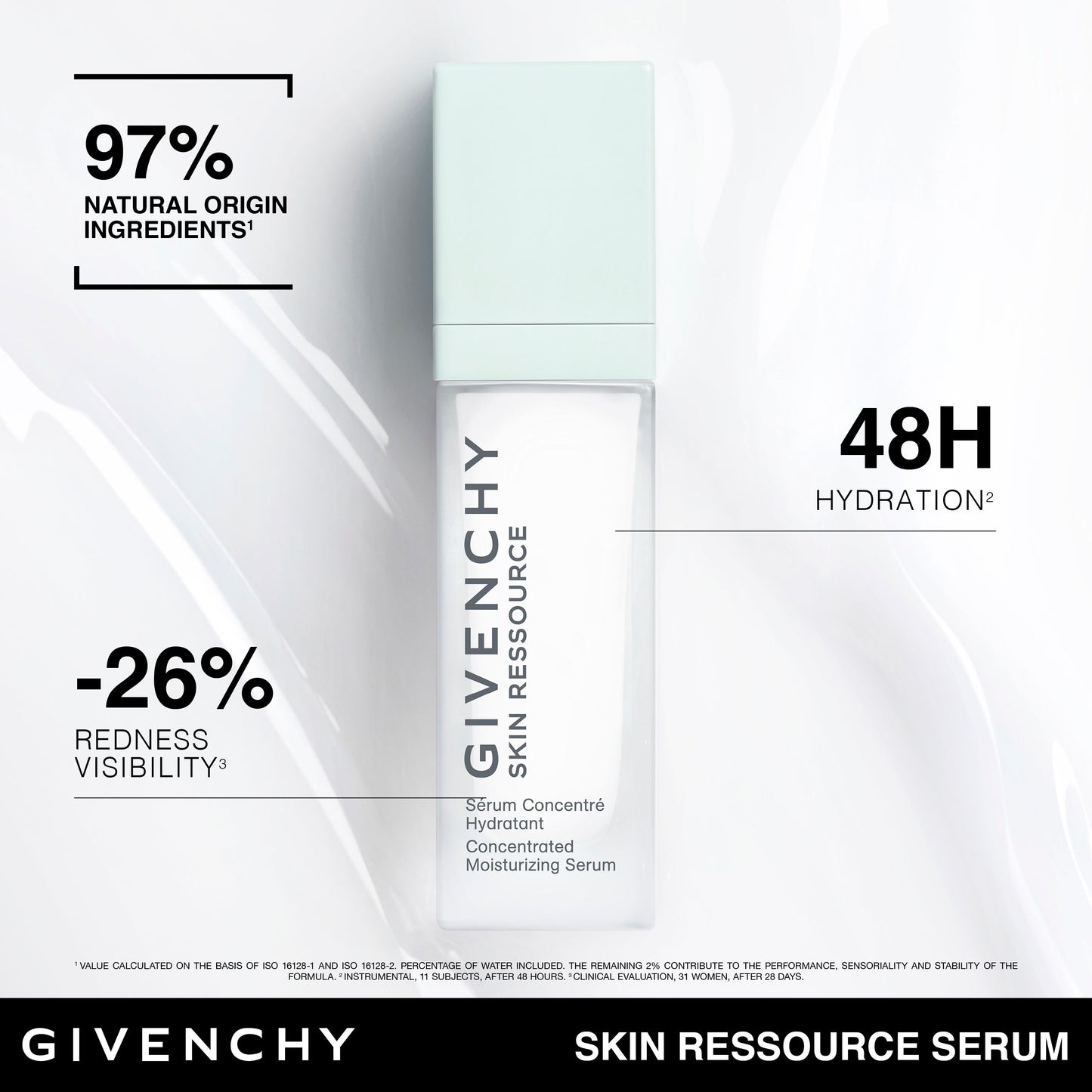 Skin Ressource Serum
