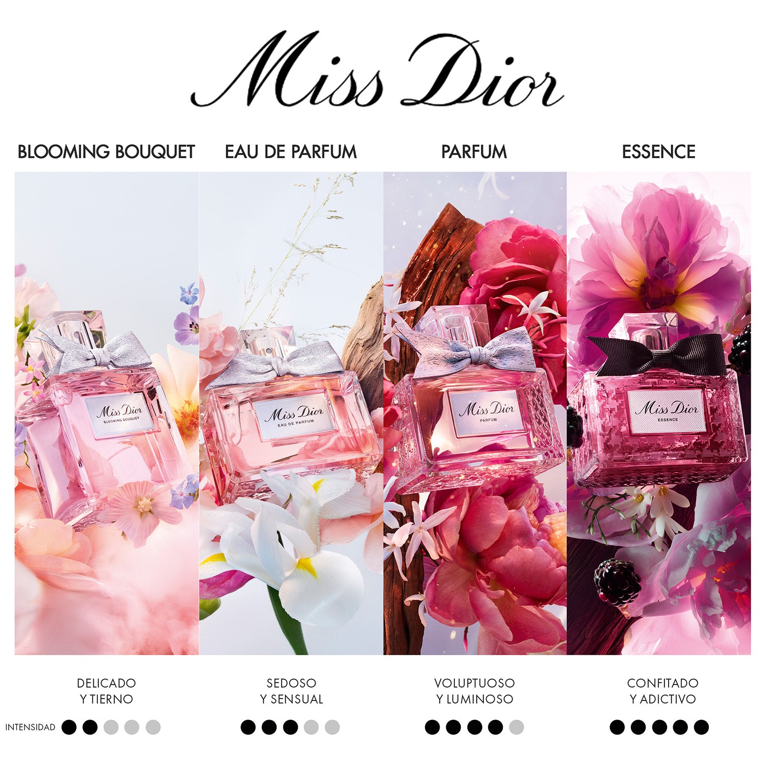 Miss Dior Eau de Parfum - Perfumería First Bolivia