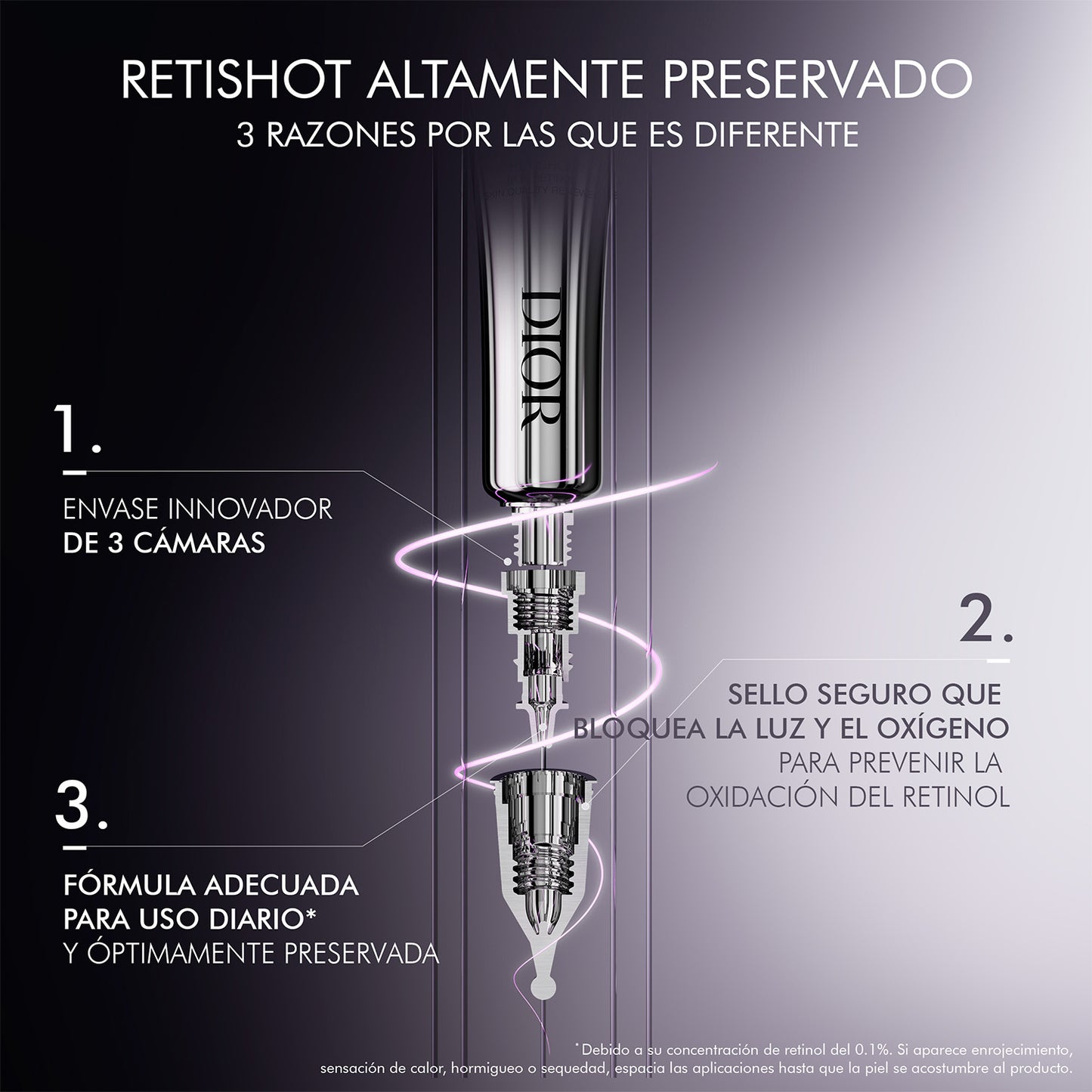 Capture Totale Retishot