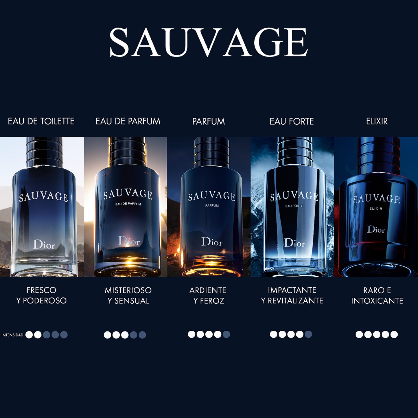 Sauvage Eau Forte