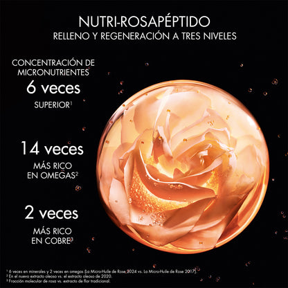 Dior Prestige Le Micro-Sérum de Rose Yeux Activated - Perfumería First Bolivia