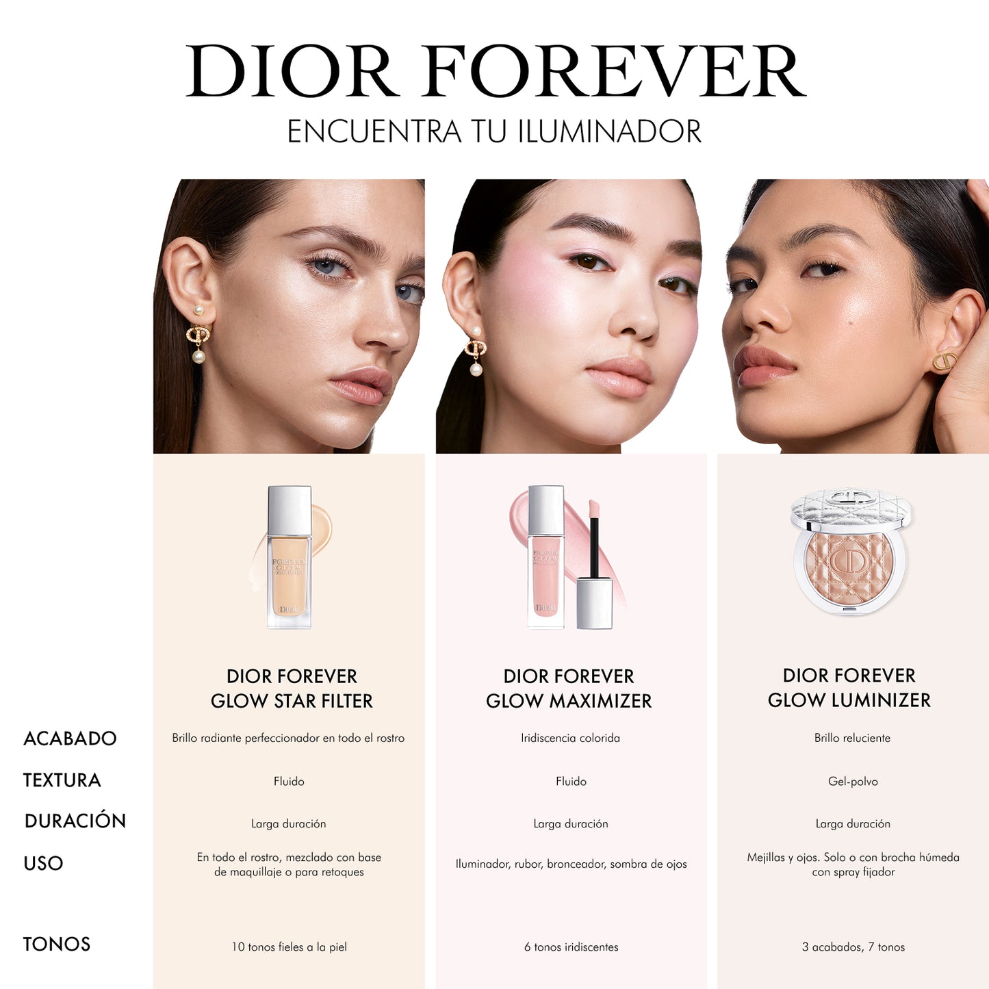 Dior Forever Glow Luminizer - Perfumería First Bolivia