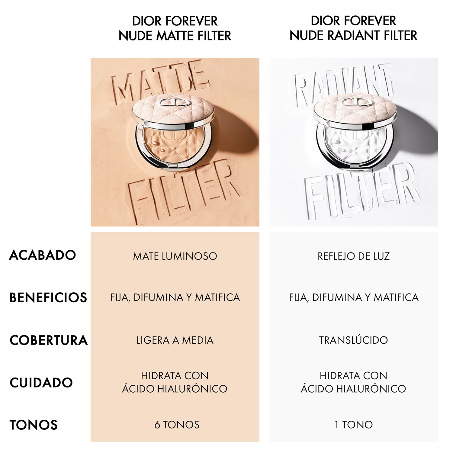 Dior Forever Nude Matte Filter - Perfumería First Bolivia