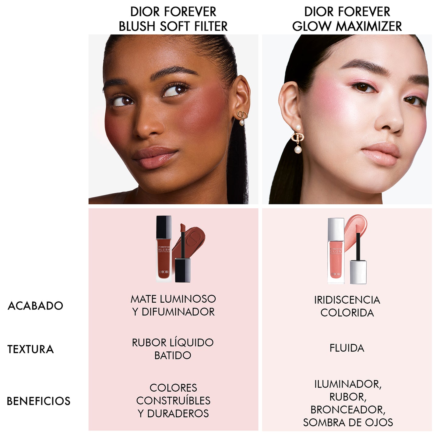 Dior Forever Blush Soft Filter - Perfumería First Bolivia