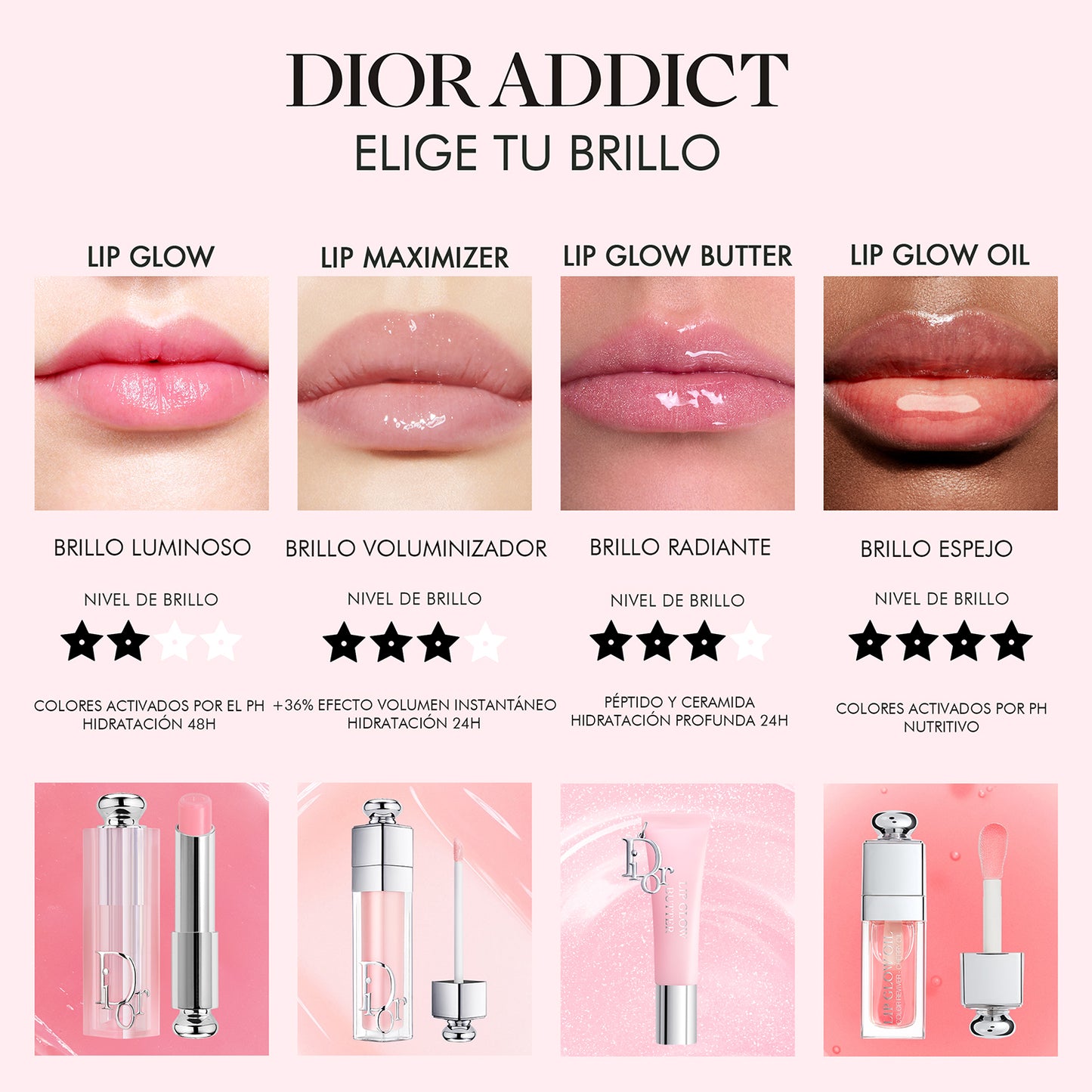 Dior Addict Lip Glow Butter - Perfumería First Bolivia