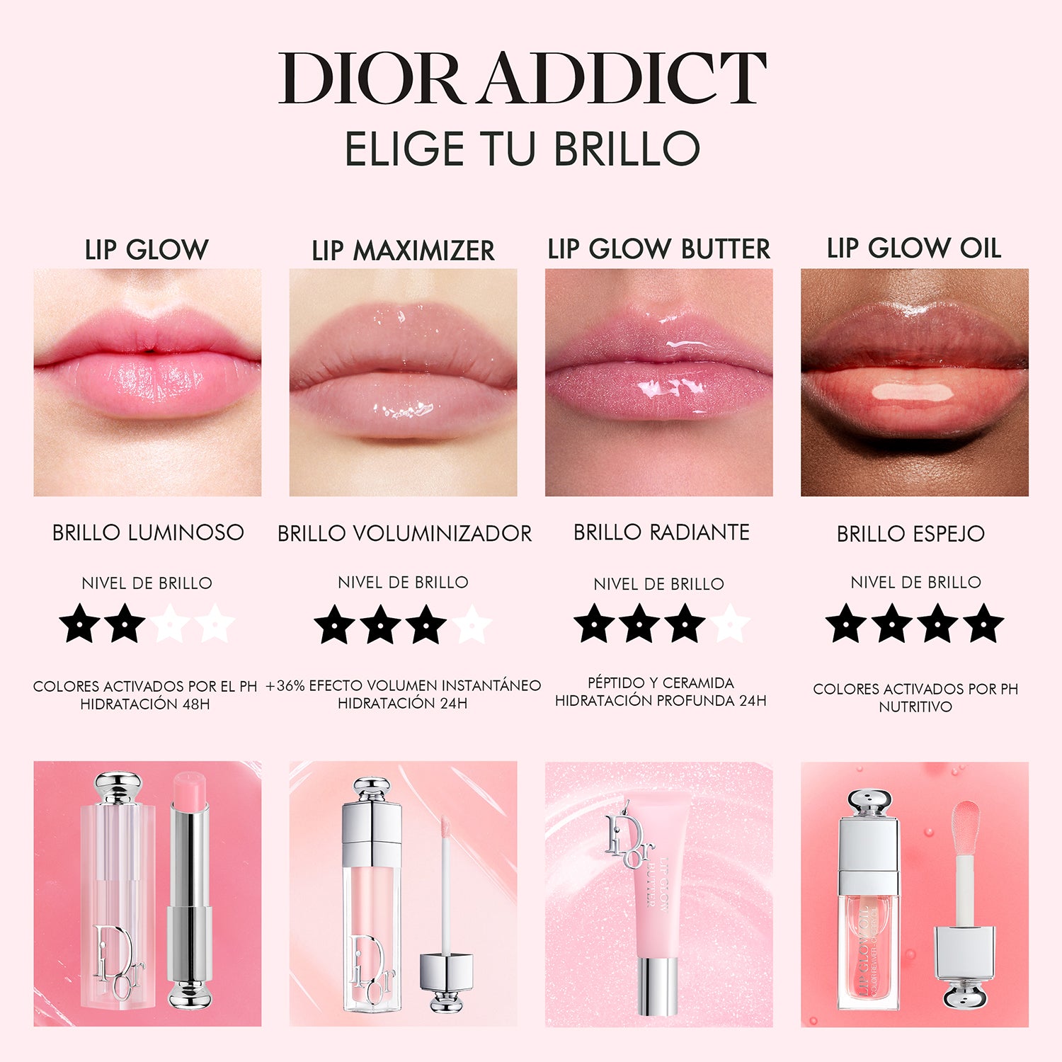 Dior Addict Lip Glow Butter - Perfumería First Bolivia