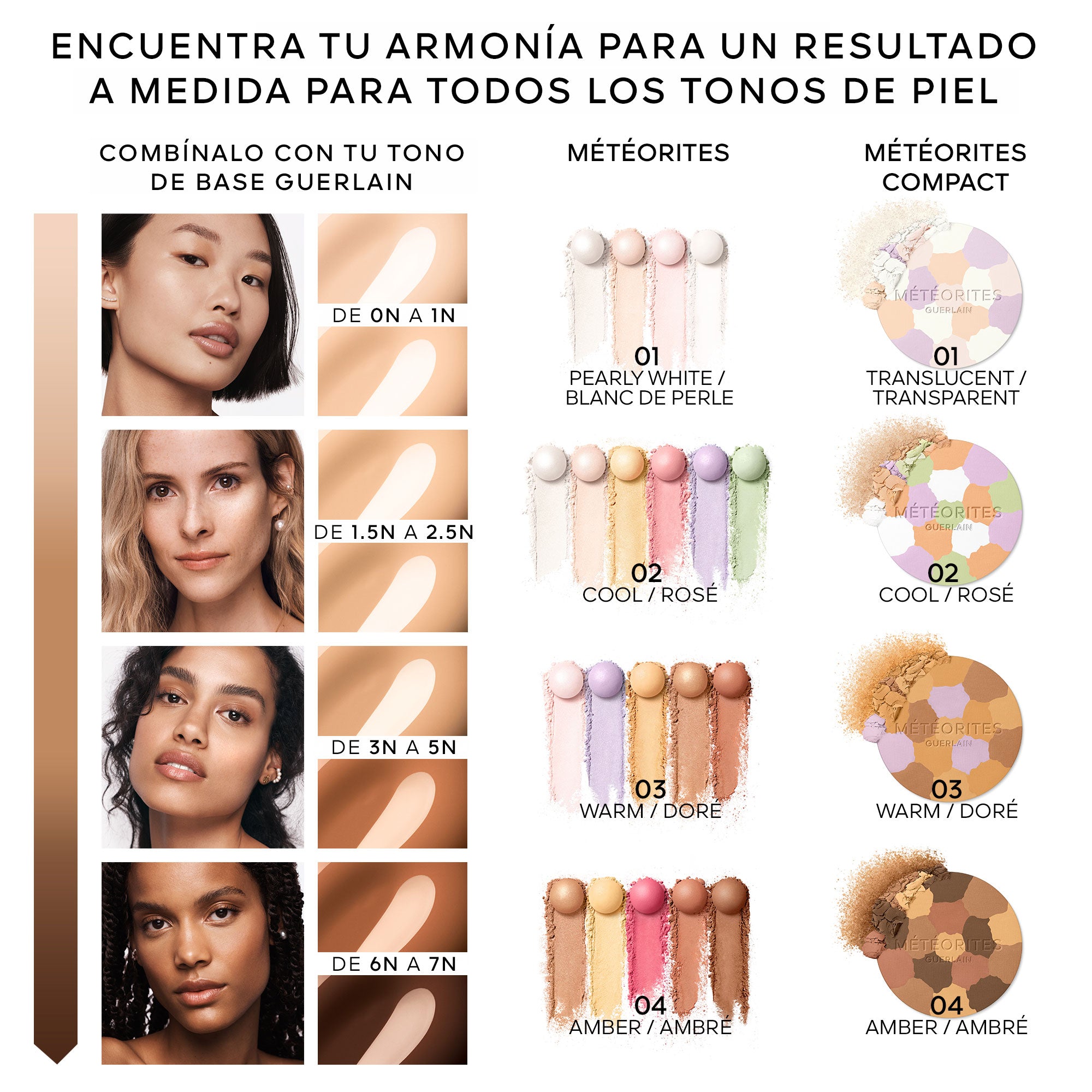 Meteorites Compact Mattifying And Setting Pressed Powder