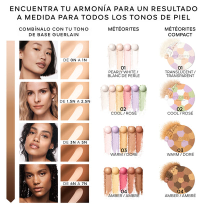 Meteorites Compact Mattifying And Setting Pressed Powder