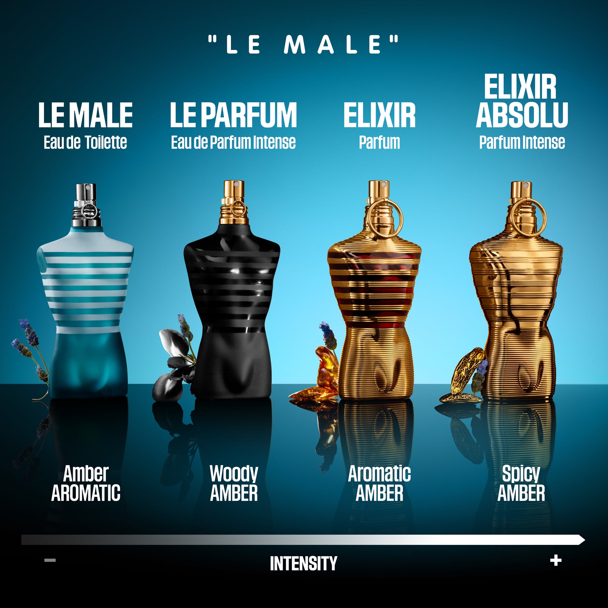 Le Male Eau de Toilette - Perfumería First Bolivia