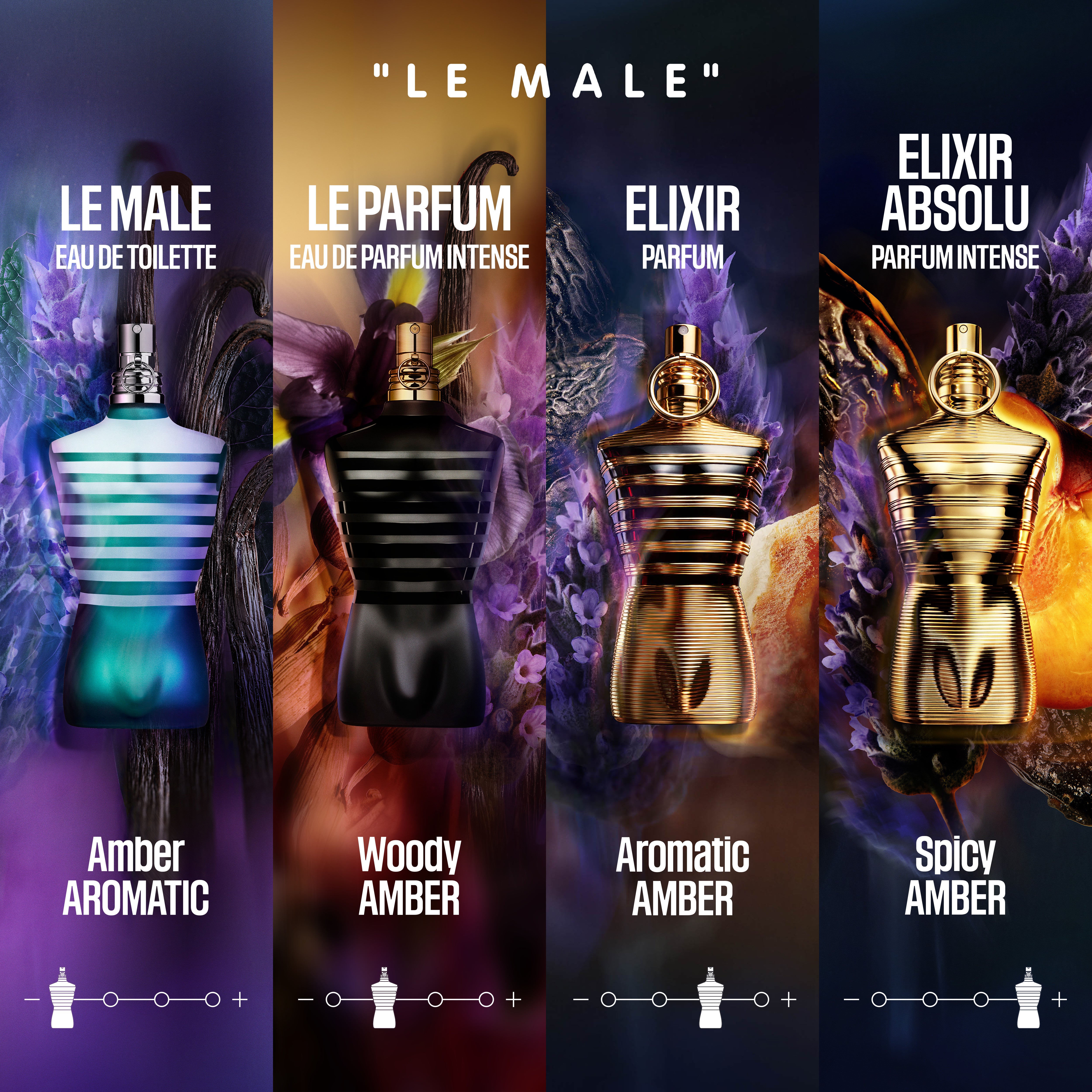 Le Male Elixir - Perfumería First Bolivia