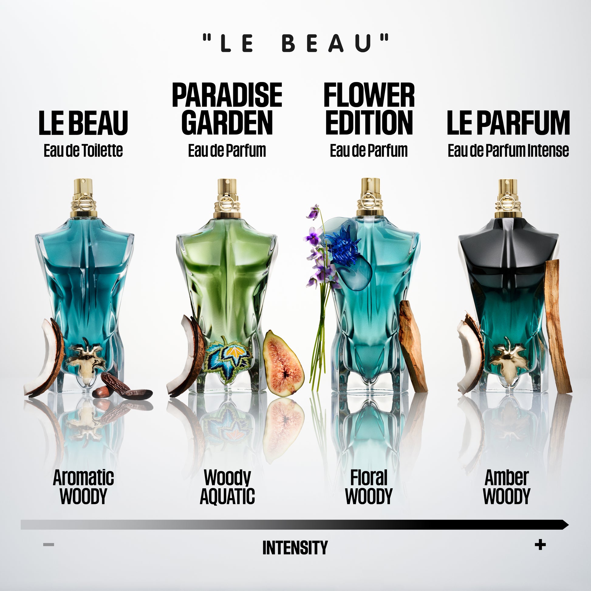 Le Beau Flower Edition - Perfumería First Bolivia