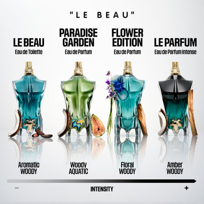 Le Beau Flower Edition - Perfumería First Bolivia