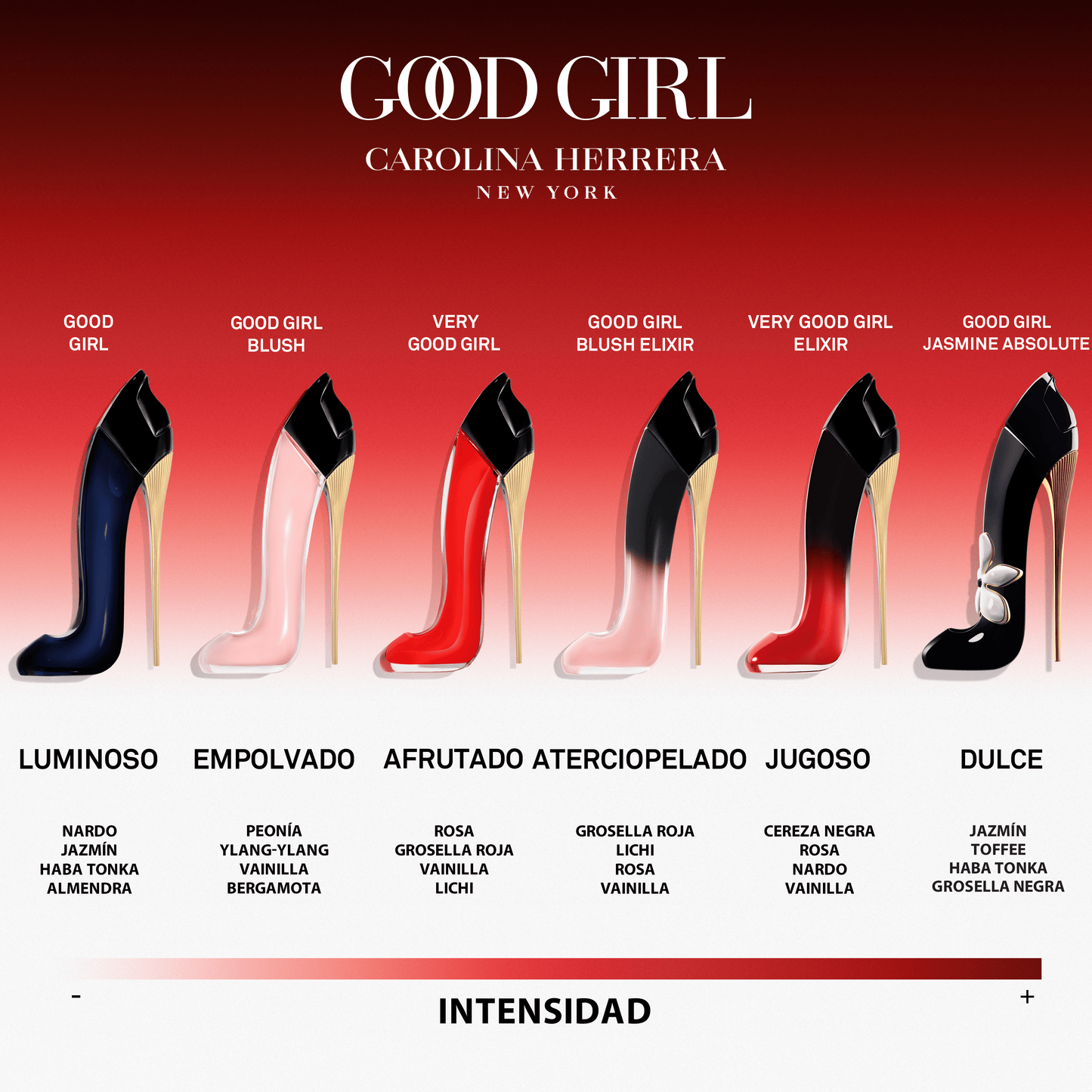 Very Good Girl Elixir - Perfumería First Bolivia