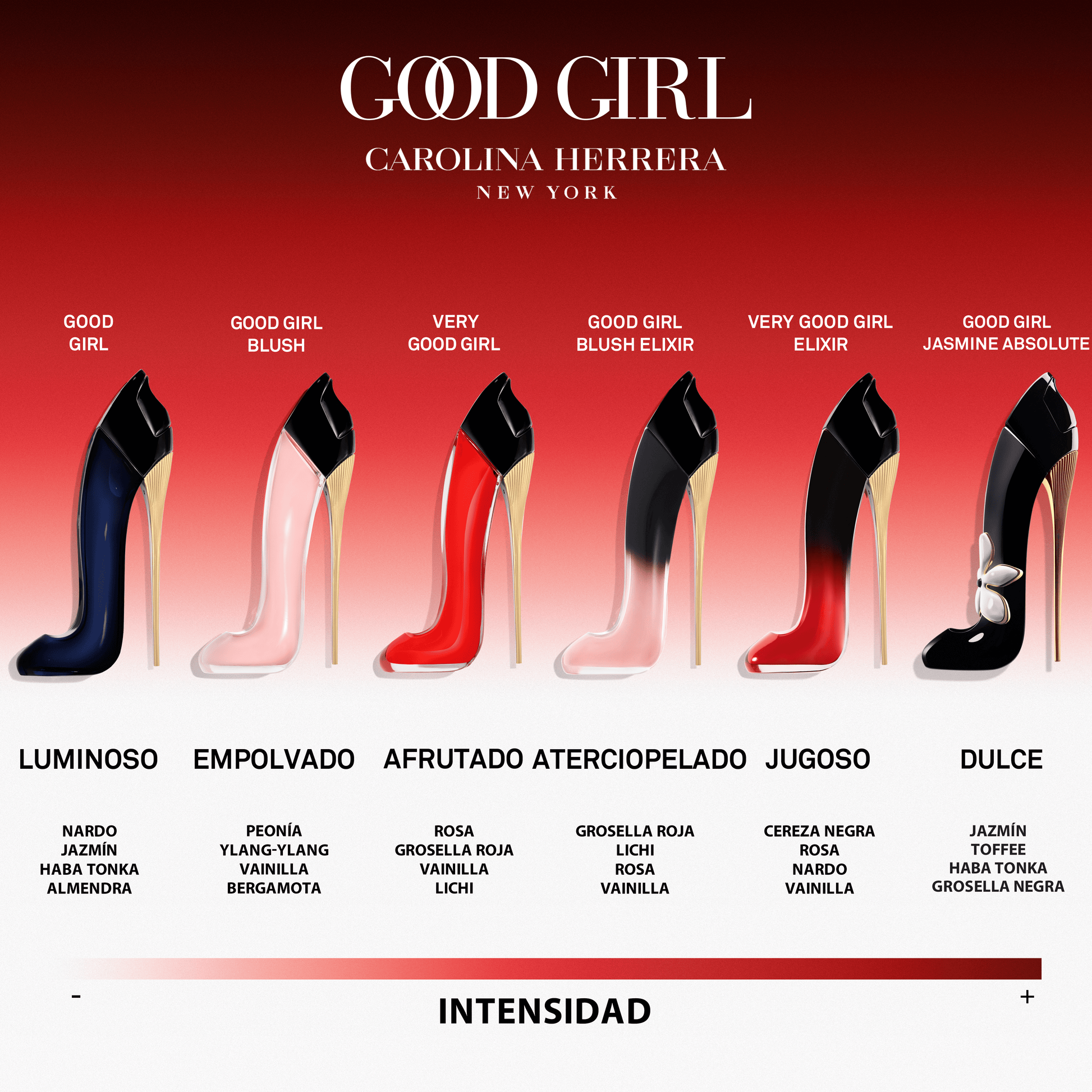 Very Good Girl Elixir - Perfumería First Bolivia