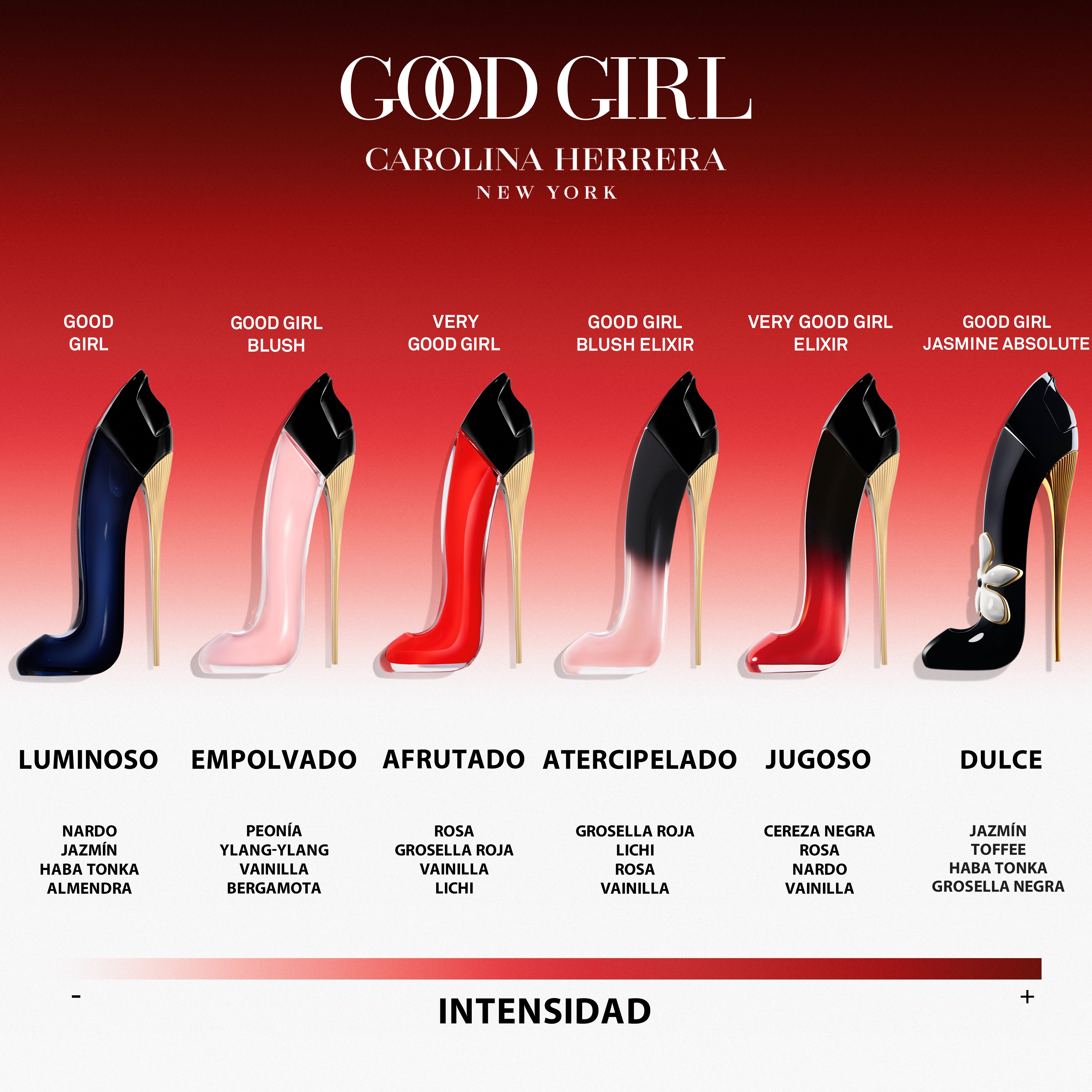 Very Good Girl - Perfumería First Bolivia
