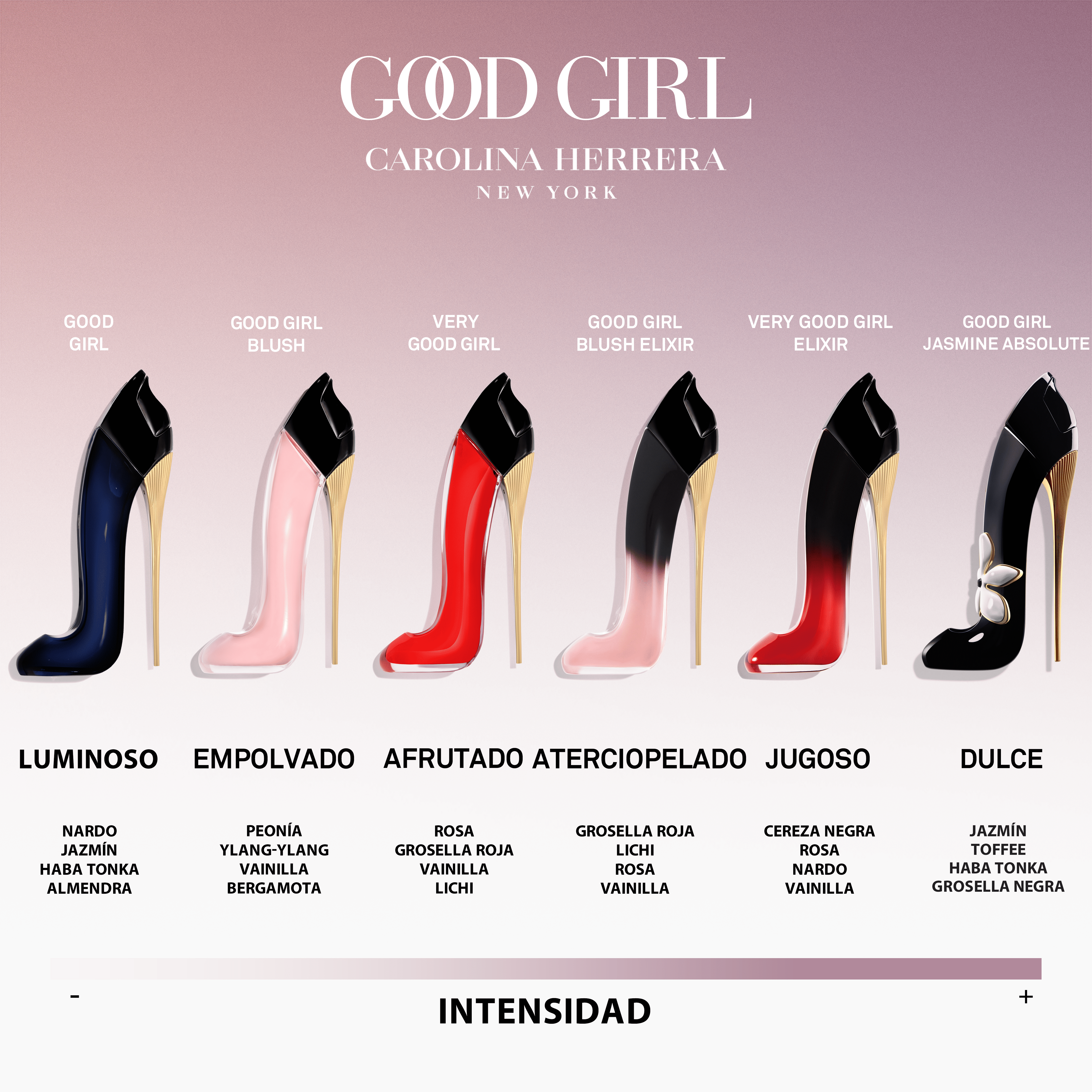 Good Girl Blush Elixir - Perfumería First Bolivia