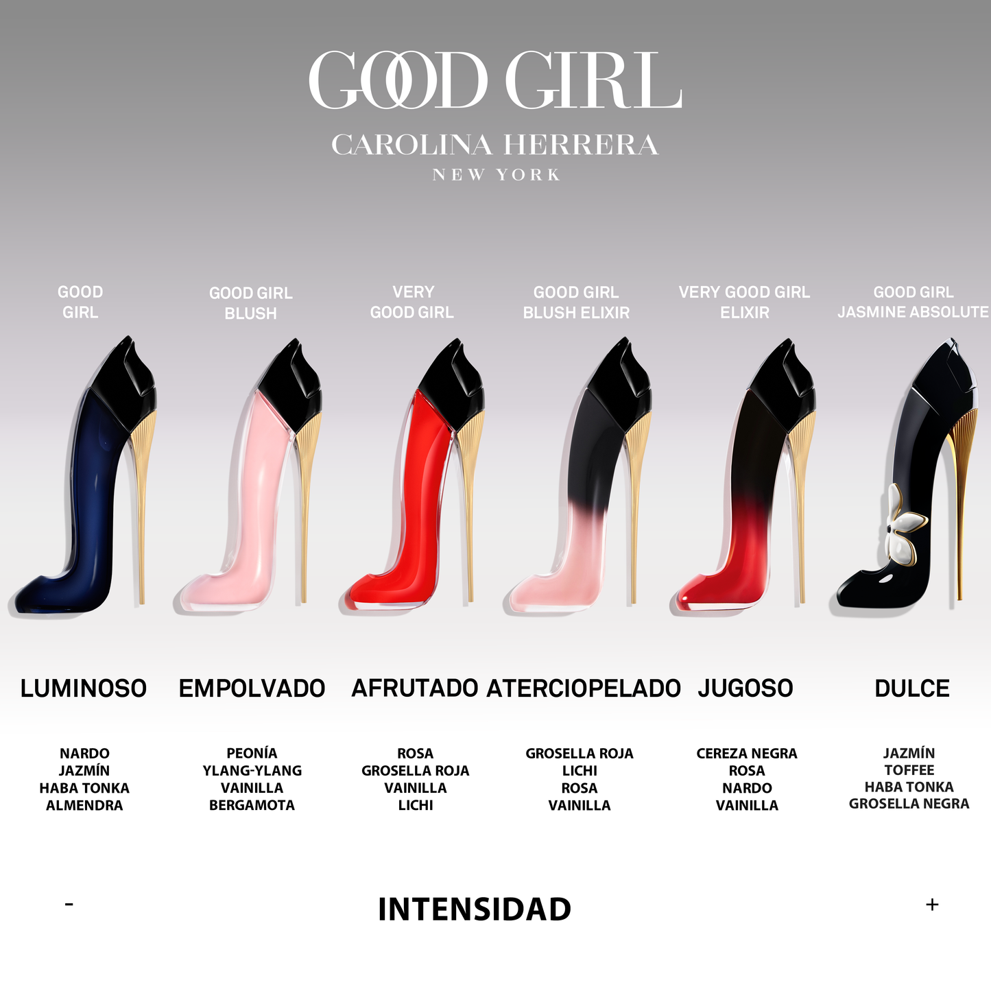 Good Girl - Perfumería First Bolivia