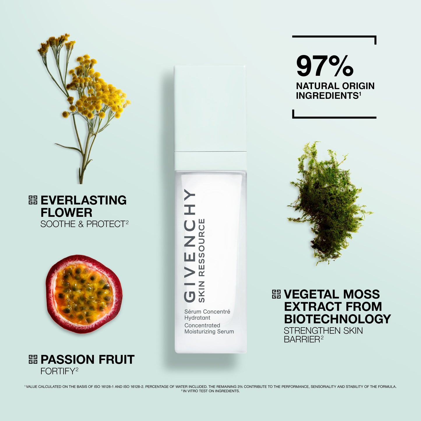 Skin Ressource Serum