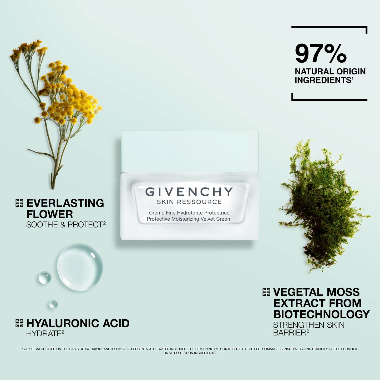 Skin Ressource Velvet Cream