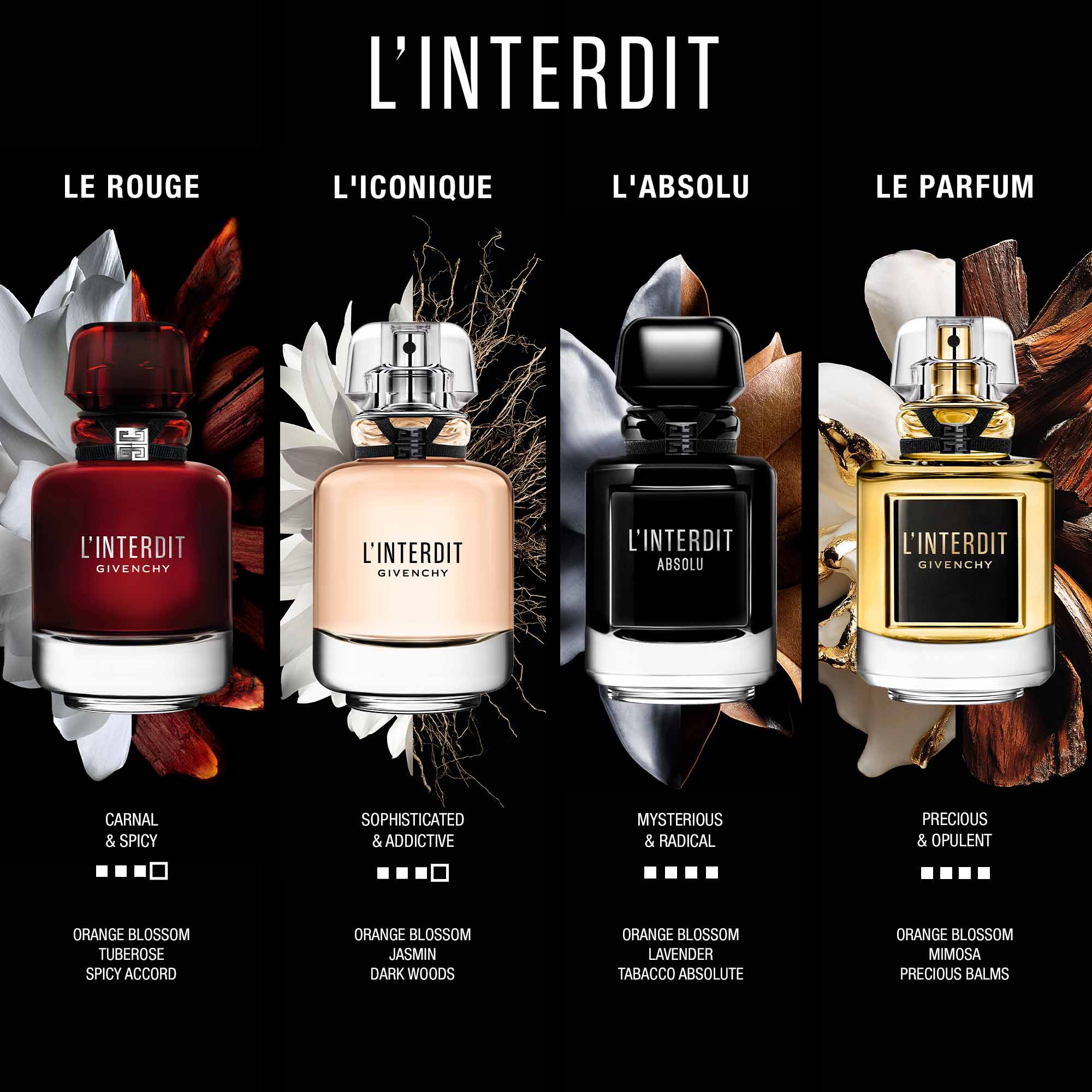 L'Interdit - Perfumería First Bolivia