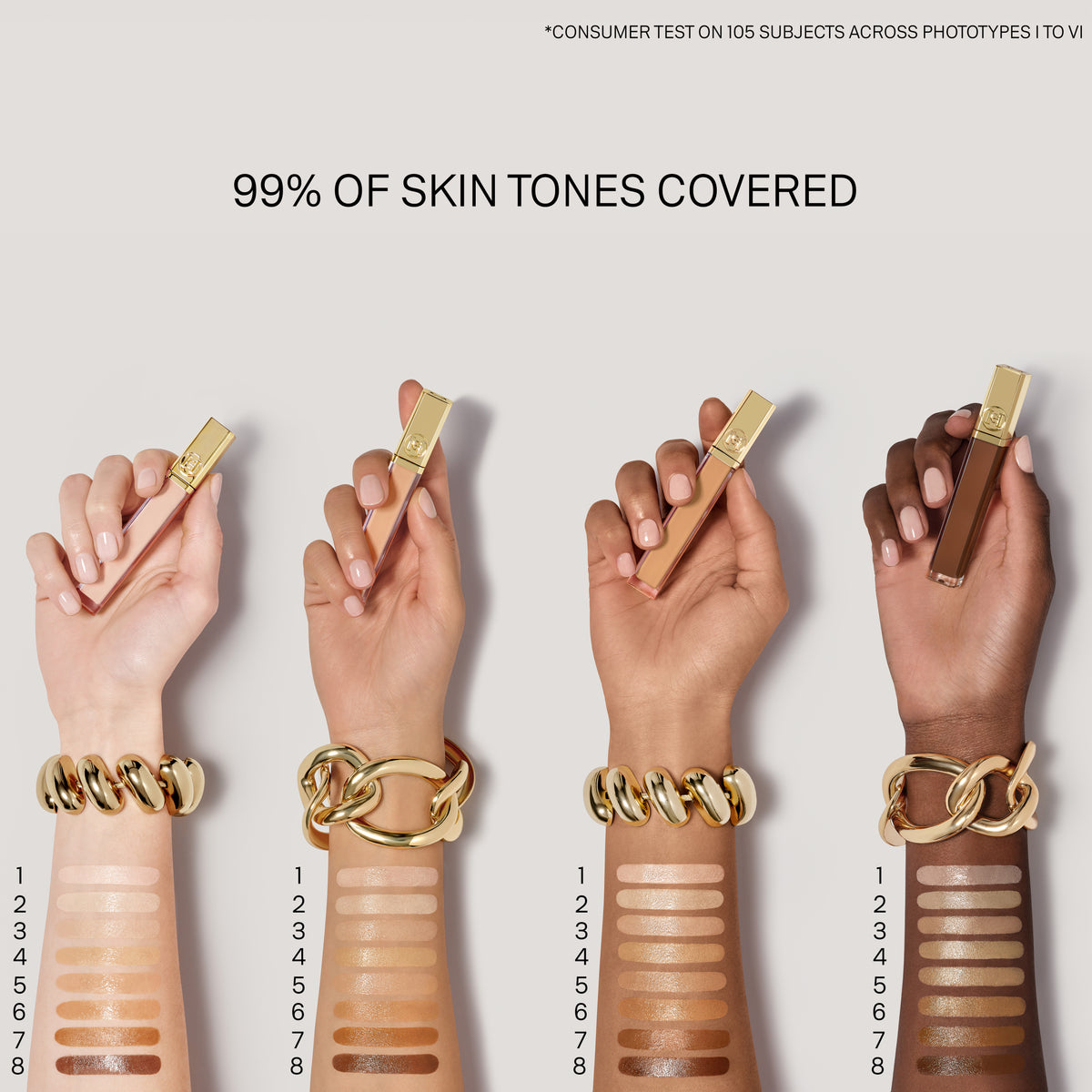 HC MUP Nude Couture Triple Moisture Brightener